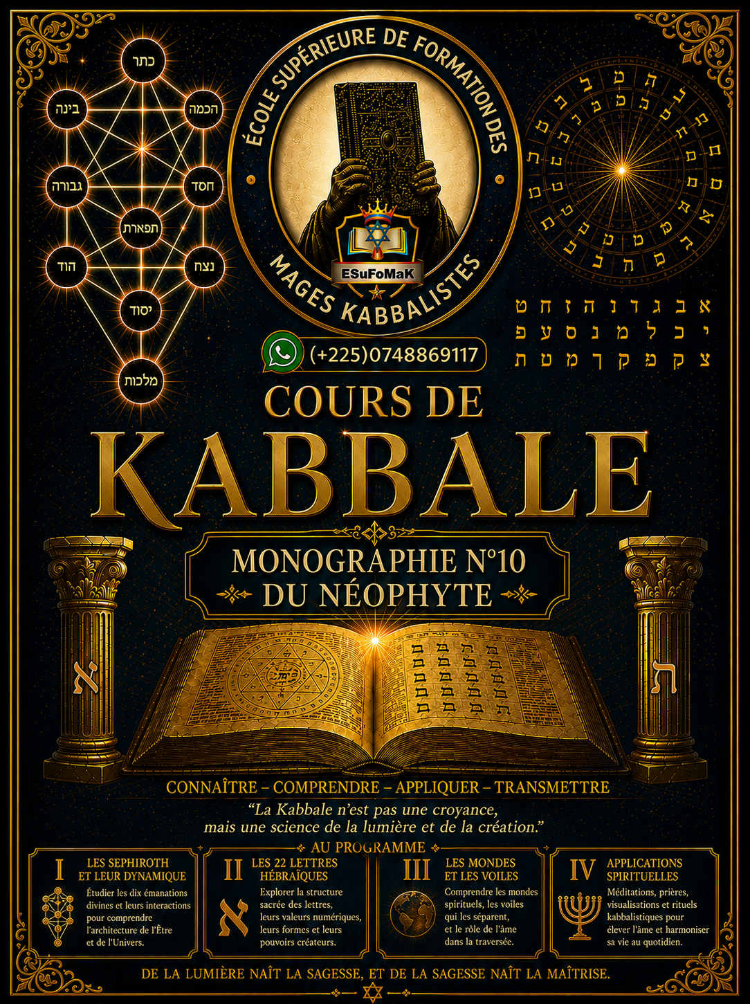 Cours de Kabbale/monographie N°10 du Néophyte (partie 2)