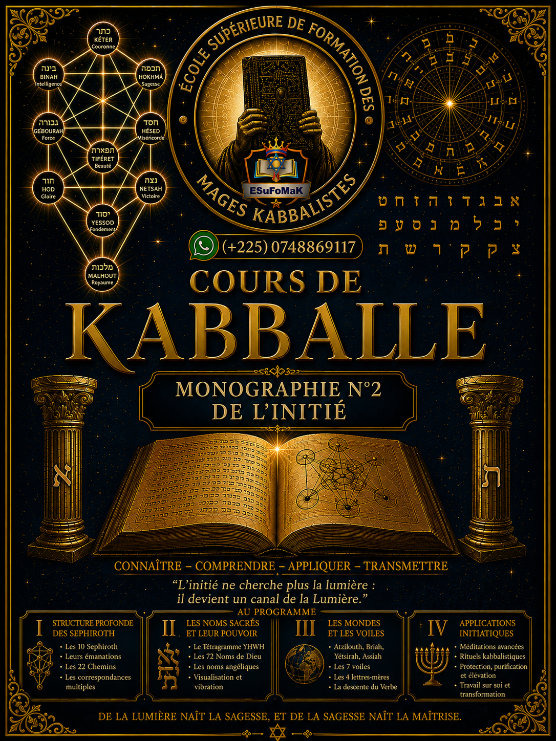Cours de Kabbale/monographie N°2 de l&rsquo;INITIE